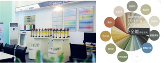 數碼彩全能油漆涂料調色系統，可調配任意涂料色彩！