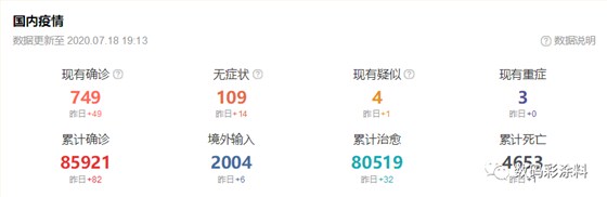 數(shù)碼彩 | 2020云南昆明建博會(huì)強(qiáng)勢(shì)來襲
