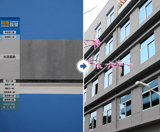 省工+省時(shí)=省錢