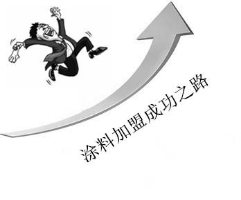 2017年，經銷商如何做好涂料代理