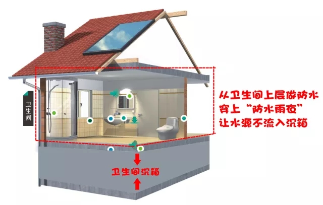 數(shù)碼彩滲透型結(jié)晶防水涂料