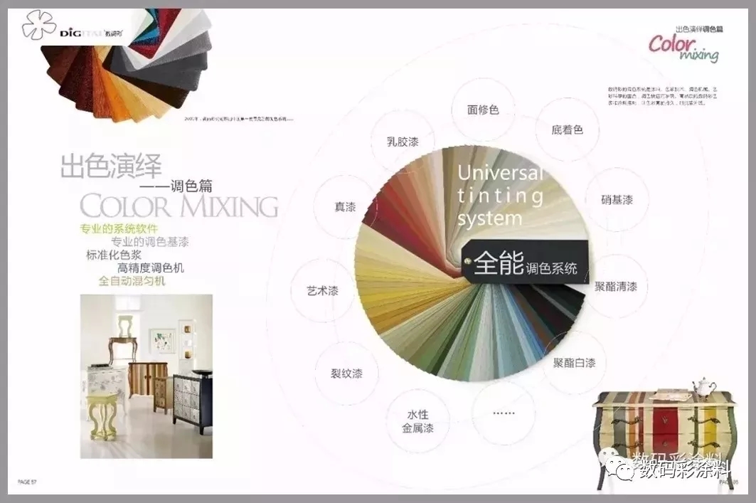 「水果藍(lán)莓色」 深沉“感官營養(yǎng)”的墻面暗色系