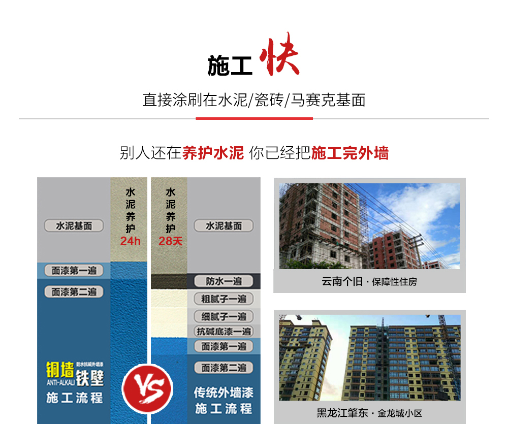 外墻新建-銅墻鐵壁-施工快