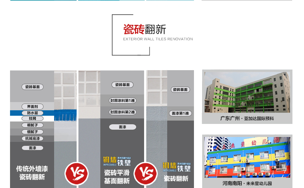 外墻新建-銅墻鐵壁-瓷磚外墻翻新