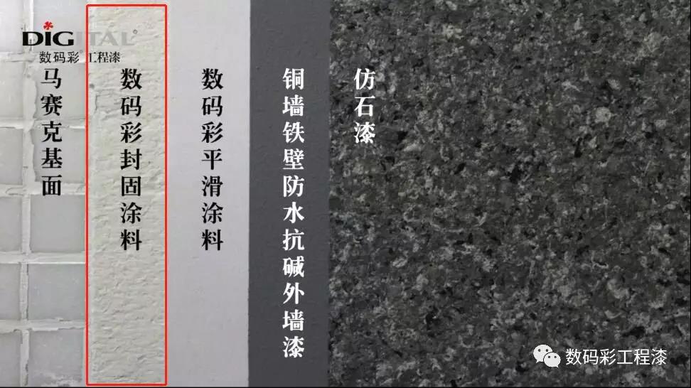 遮掉坑洼馬賽克外墻 刷這款封固涂料超強修補