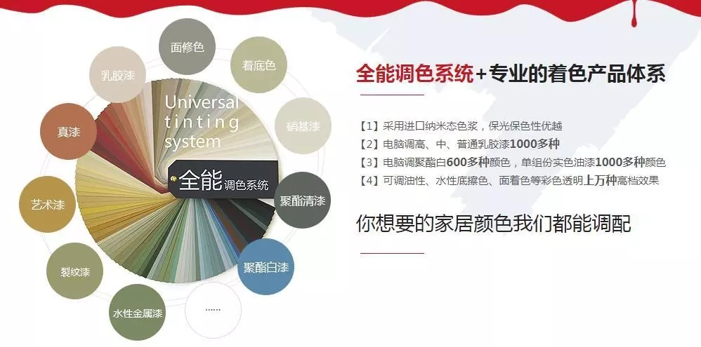 佛山市涂料行業(yè)協(xié)會(huì)成立！佛山市順德區(qū)數(shù)碼彩涂料有限公司當(dāng)選會(huì)長單位。