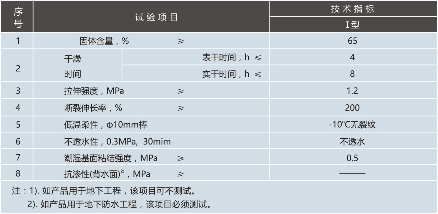 天衣無縫柔韌性I型涂料_無縫K11防水技術參數